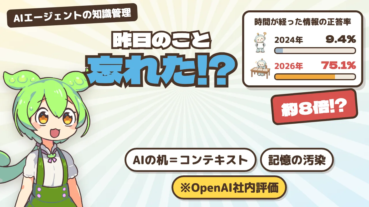 AIが昨日のことを忘れる理由と、上手に覚えさせる技術 —— コンテキストエンジニアリングとAIの記憶【2026】