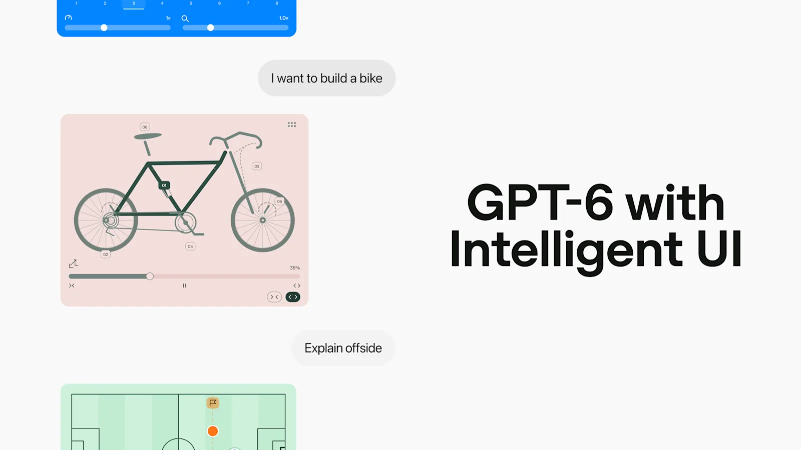 OpenAI「GPT-6 と Intelligent UI をすべての人に」（2026年10月7日）のイメージ画像