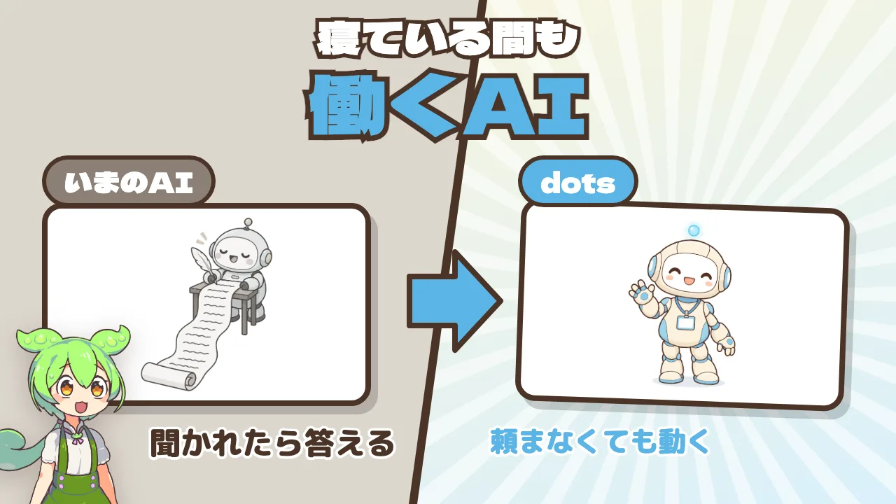 頼まなくても24時間働くAI —— OpenAI「dots」の仕組み・任せ方・注意点