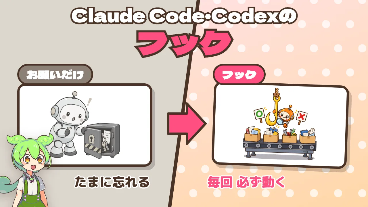 AIへの「お願い」を「必ず」に変えるフック（Hooks）の作り方 —— Claude Code・Codexの実例と注意点