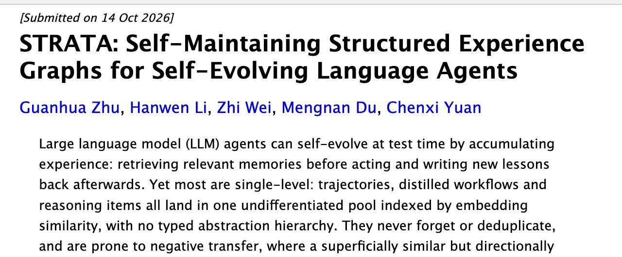 arXiv「STRATA: Self-Maintaining Structured Experience Graphs for Self-Evolving Language Agents」（2026年10月14日）