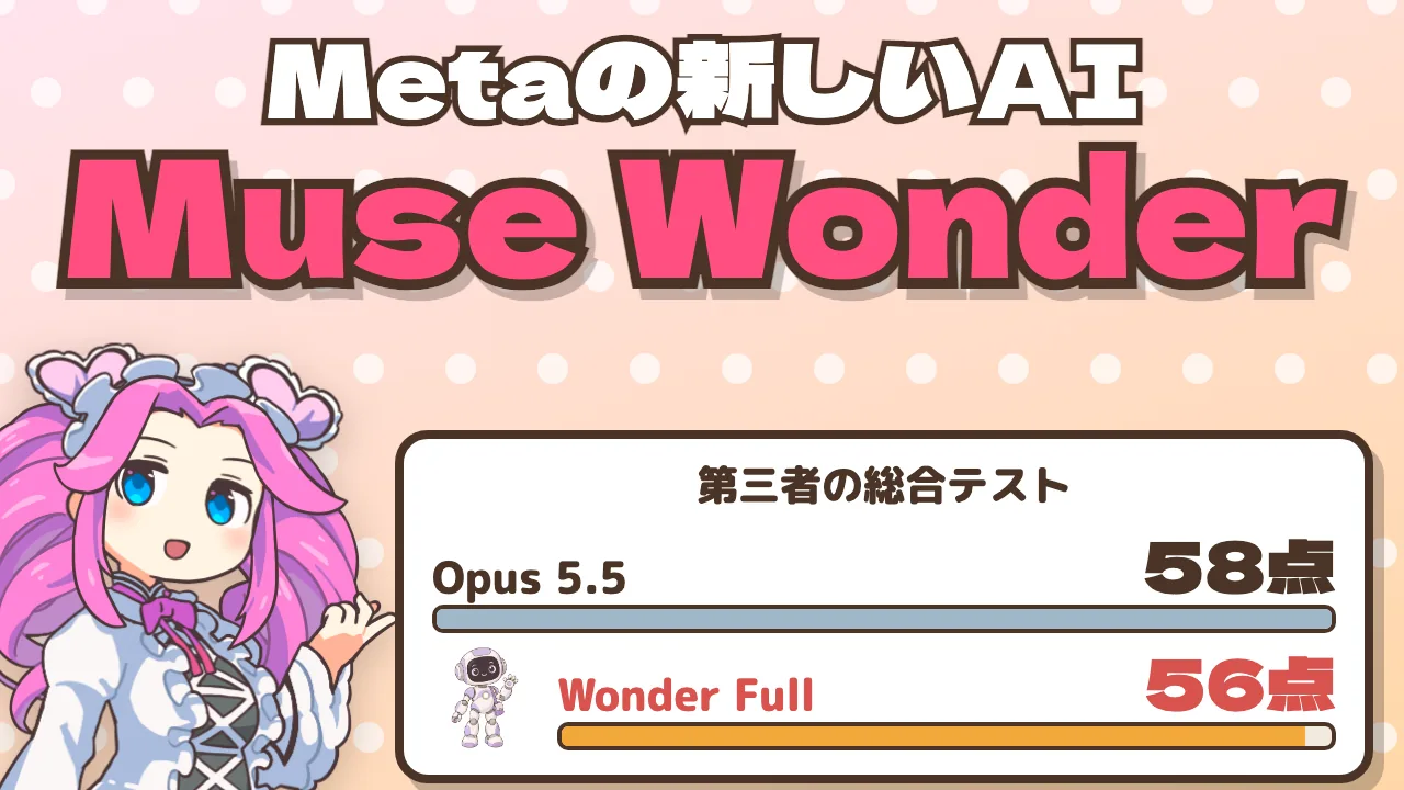 Metaの新AI「Muse Wonder」とは —— 覚えて投げ出さないAIの実力を、成績・料金・注意点から確かめる
