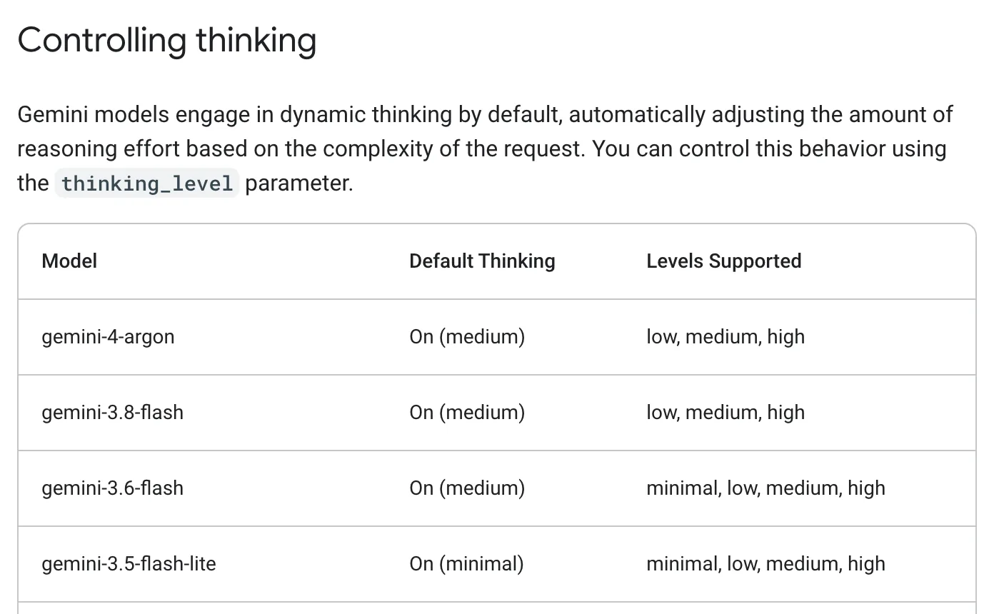 Google「Gemini thinking」（2026年10月24日に確認）