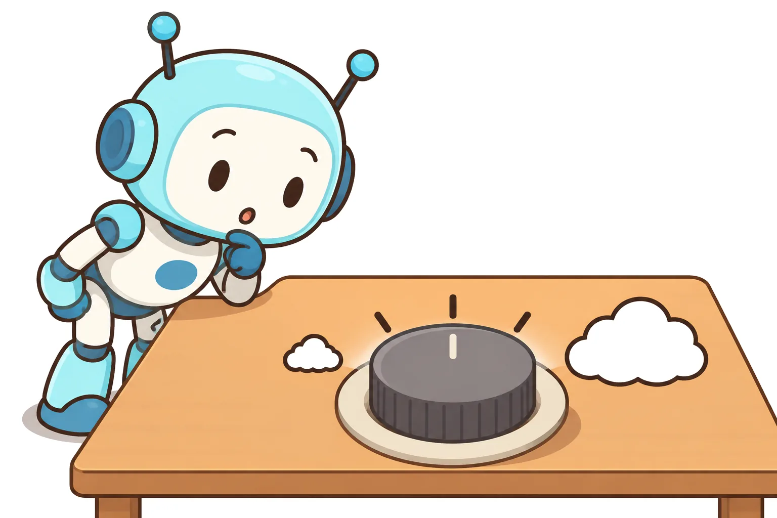 思考レベル